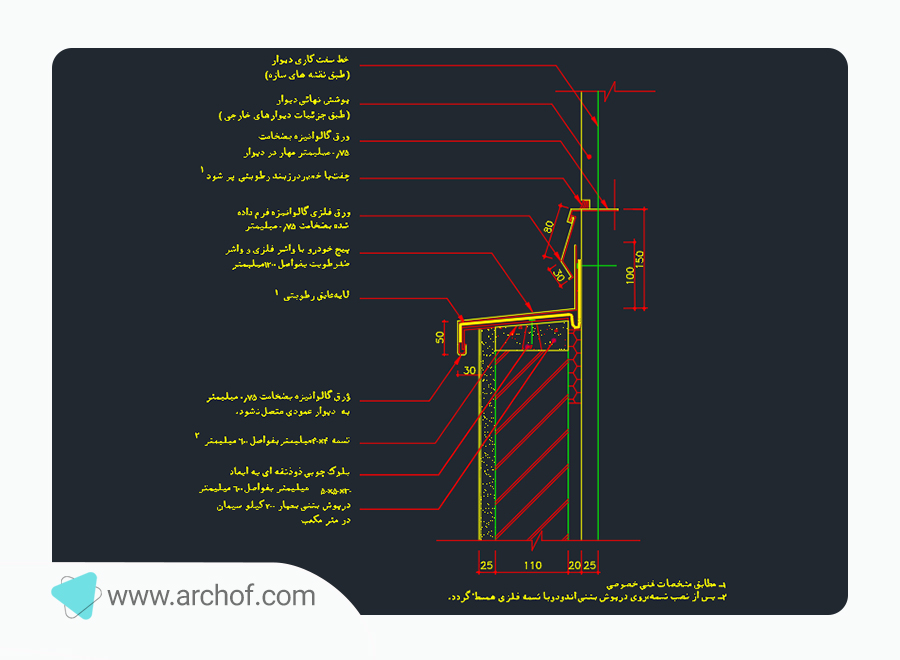 جزئیات درز انبساط در بام و دیوار با توضیحات مربوط به نحوه اتصال و عایق‌کاری