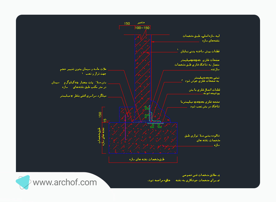 دیوار پیش‌ساخته بتنی با پی