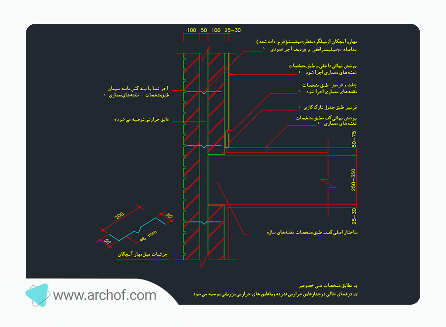 جزئیات فنی اتصال دیوار دو جداره