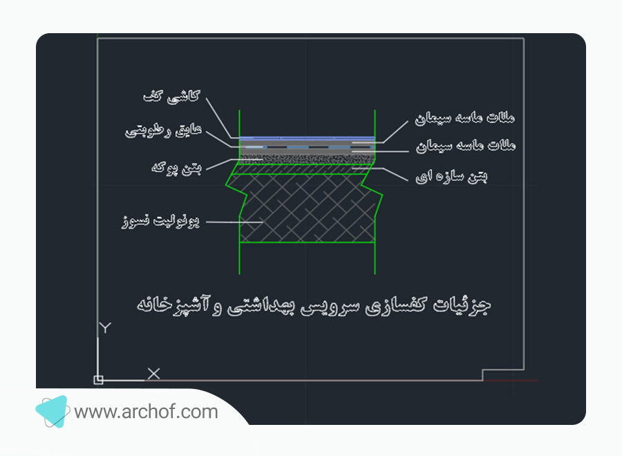 جزئیات اجرایی کف سازی سرویس بهداشتی و آشپزخانه