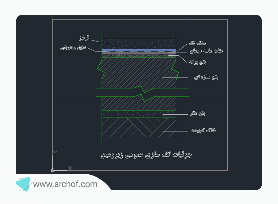 جزئیات اجرایی کف سازی عمومی زیر زمین