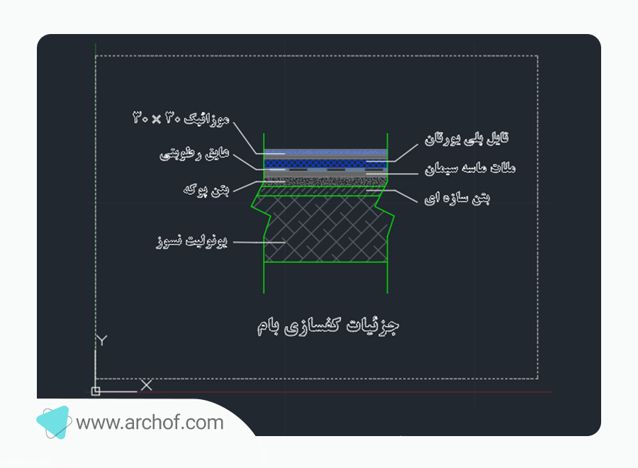 جزئیات اجرایی کف سازی بام
