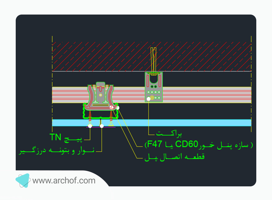 جزئیات سقف های کاذب ثابت D۱۱۲